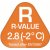 R-verdi: 2,8 ( -2 °C)