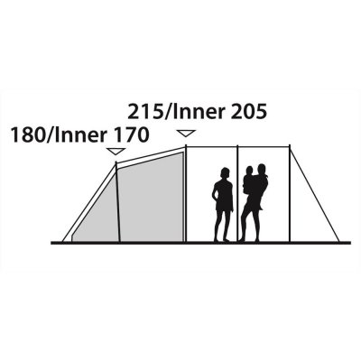 Höjd Outwell Montana 6 Familjetält