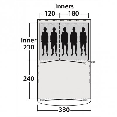 Planlösning för familjetältet Outwell Birdland 5P.