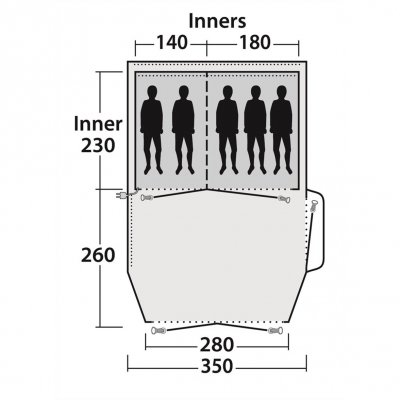 Planlösning för familjetältet Outwell Nevada 5P