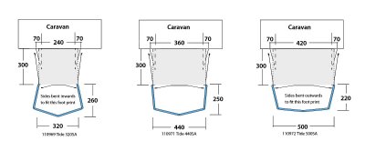 Vindskyddet går anpassa efter förtältet för att skapa en skyddad uteplats.