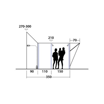 Höjdskiss Outwell Newburg 260 Air Husbilstält 270 - 300 cm