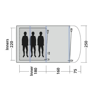Planlösning Outwell Lindale 3PA familjetält.