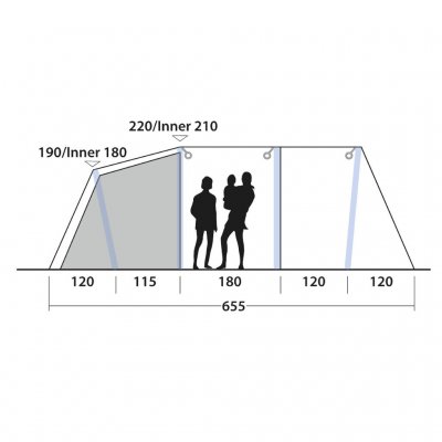Höjdmått för familjetältet Outwell Parkdale 6PA