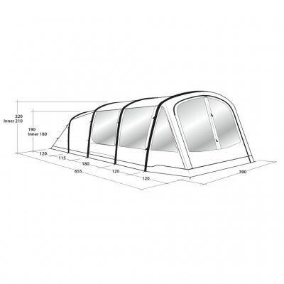 Mått för familjetältet Outwell Parkdale 6PA
