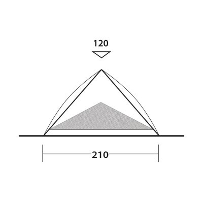 Outwell Formby Strandbeskyttelse