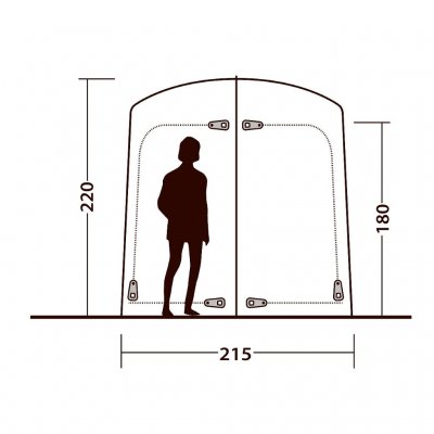 Høyde og bredde for Seahaven Comfort Station Double.