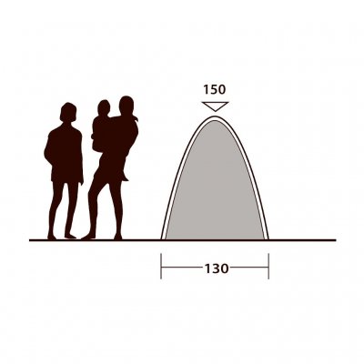 Höjdskiss Outwell Freestanding Inner