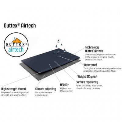 Outwell Wood Lake 7 Air TC Familietelt (Utsolgt)