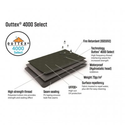 Kraftig tältduk med en vattenpelare på 4000 mm på Outwell Avondale 5PA.