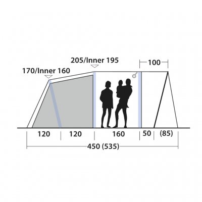 Höjd Outwell Sunhill 5 Air tält.