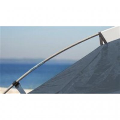 Tältstängerna gå utanför tältet via 3 stångkanaler