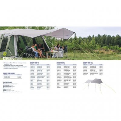 Oversikt over hvilke telt hvor Outwell Canopy L passer best.