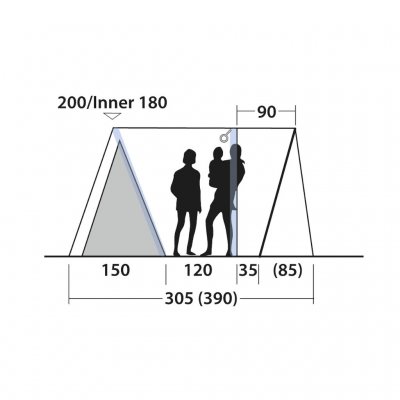 Høyde Outwell San Antonio 2 Air