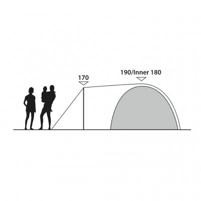 Høyde Outwell Cloud 5 Plus.