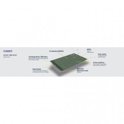 Outwell Outtex 3000 Select teltduk.