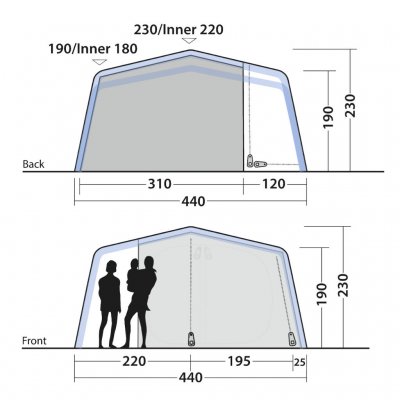 Høydemål for Outwell Maryland 5 Air