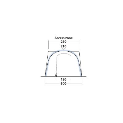 Skiss för anslutning Easy Camp Guard Air