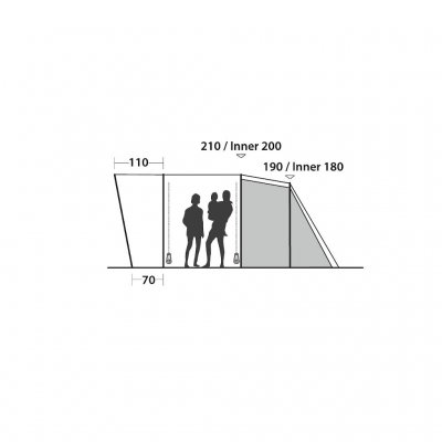 Skiss höjd för Easy Camp Palmdale 500
