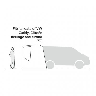 Designad för Peugeot Rifter, Citroën Berlingo, VW Caddy och liknande fordon