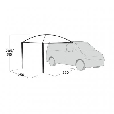 Måttskiss Easy Camp Stryn Soltak
