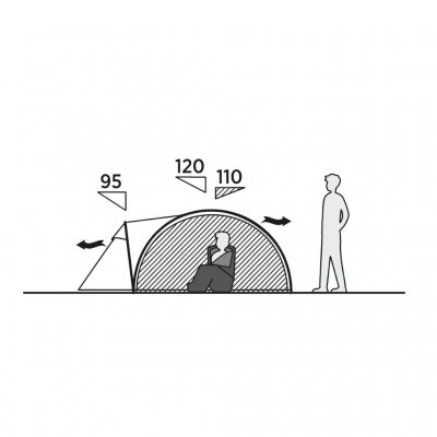 Setesdal 3 kuppel telt kotetegning, som viser maks og minimum takhøyde og teltets profil.