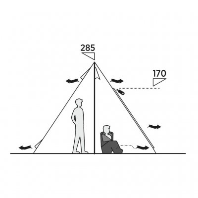 Høydeskisse av Easy Camp Rands Tipi – sjenerøs takhøyde gir god plass for en komfortabel og luftig teltopplevelse.