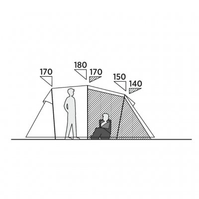 Høyde for telt og sovehytte Easy Camp Hidra 4