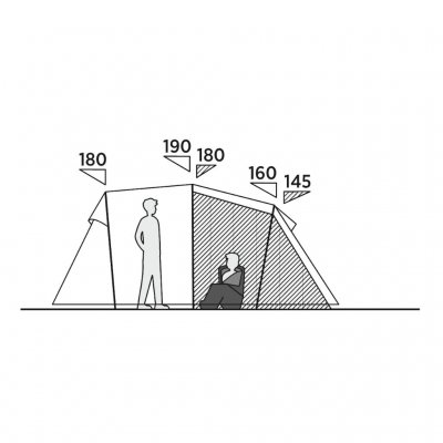 Høyde for telt og sovehytte Easy Camp Hidra 5