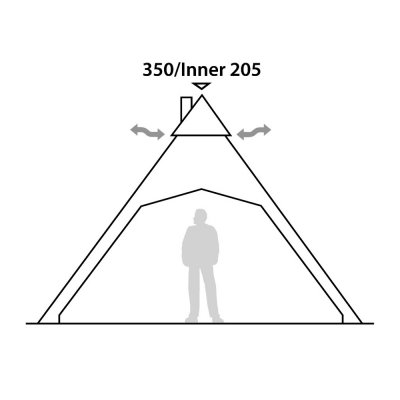 Robens Mescalero Innertält (Utgått)