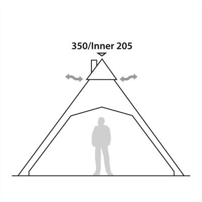 Robens Mohawk Innertält