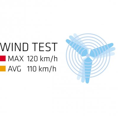 Robens Cabin 400 är testat för att klara vindar upp till 120 km/h.