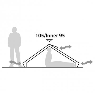 Höjdskiss för Robens Starlight 2 friluftstält.