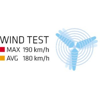 Robens Fairbanks Grande