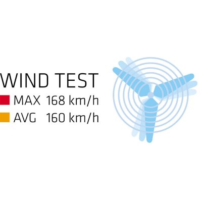 Mycket tåligt tält som är testat för vindar upp till 115 km/h