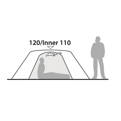 Höjdskiss Robens Lodge 3 Kupoltält.