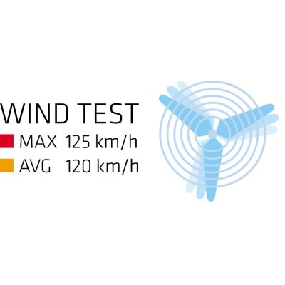 Robens Voyager Versa 4 tält är testat mot vindar upp till 125 km i timmen.