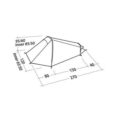Robens Arrow Head Måttskiss