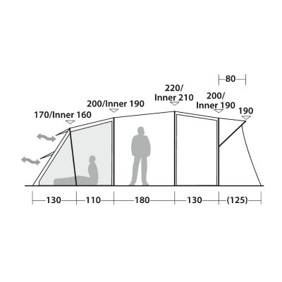 Höjd och ventilation Robens Eagle Rock TC 6+2XP.
