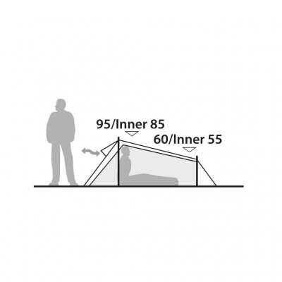 Robens Arrow Head höjdskiss