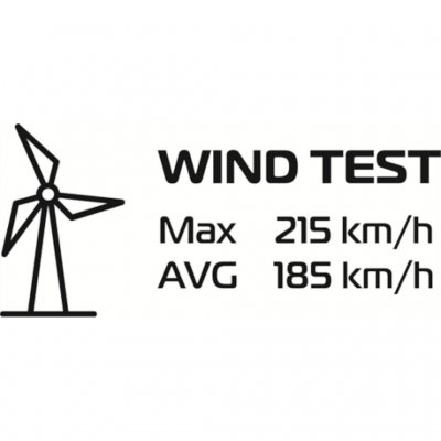 Robens Settler Field Tältkåta är testad för att klara vindar på upp till 168 km/h.