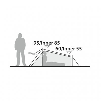 Høyde og ventilasjon for Robens Cress 1 Pro Telt 1-mannstelt