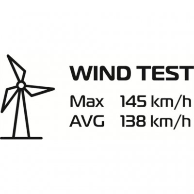 Robens Sage 3 Pro-teltet er testet for vindhastigheter opp til 145 km/t.