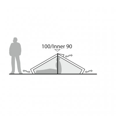 Høydetegning til Robens Starlight 1 Exp - 1-manns telt.