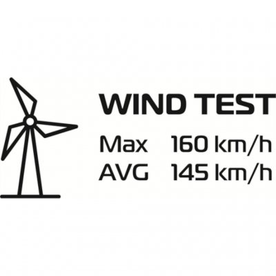Teltet er testet for å tåle vind på opptil 160 km/t.