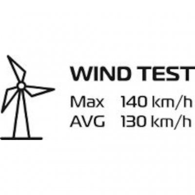 Robens Challenger II er testet for vindhastigheter opp til 140 km/t.