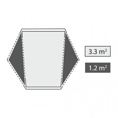 Fordeling av apsis og telt