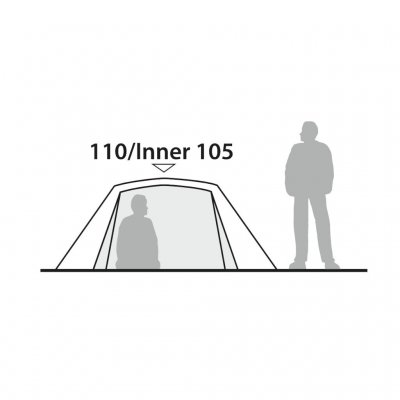 Høydemål Robens Seeker 3 LW Telt