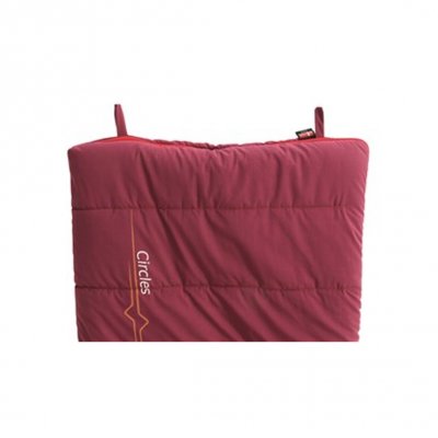 Öglor för upphängning nedtill på sovsäcken.