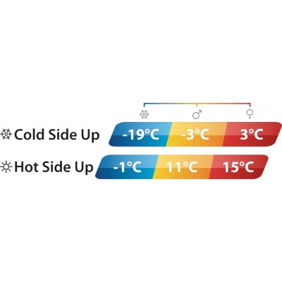 Sovsäcken passar från tidig vår till sen höst. Två olika isoleringar gör det lätt att välja temperatur efter säsong.